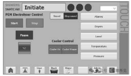 中型PEM制氫系統BOP設計、優化、仿真