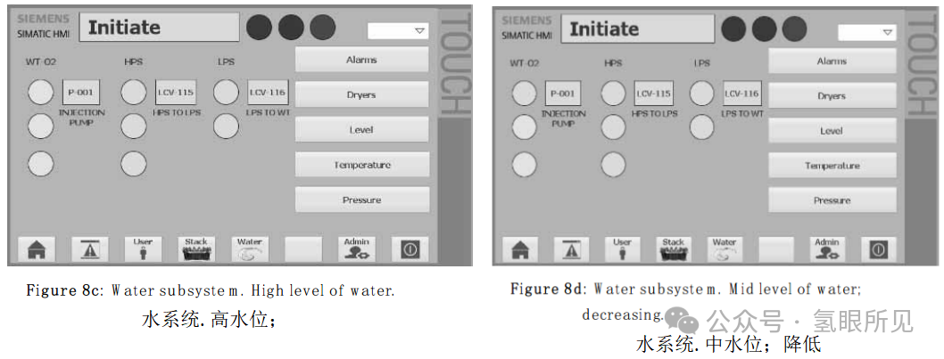 中型PEM制氫系統BOP設計、優化、仿真