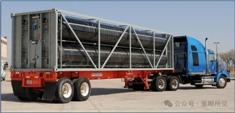 氣態輸氫方式簡介