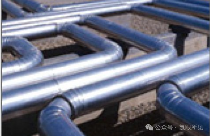 氣態輸氫方式簡介