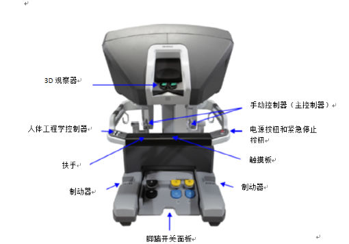 持针钳怎么消毒全面揭秘！腹镜手术系统技术审评要点（2023年修订版）重磅出炉_https://www.jmylbn.com_新闻资讯_第5张
