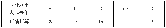 台州职业技术学院招生网_台州职业学院招生官网_台州职业技术学院报名