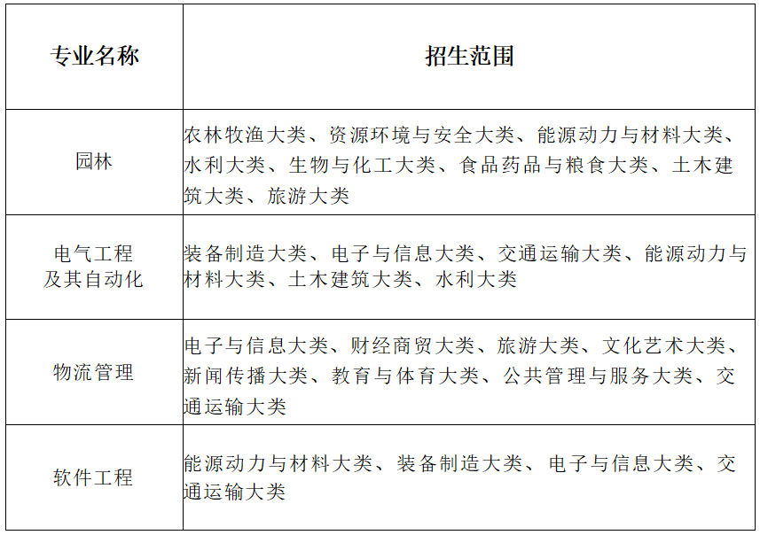 屏幕截图 2026-03-19 094359.png