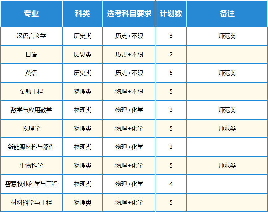 61f4fcb750ae458dd72dc454f72677f7.png
