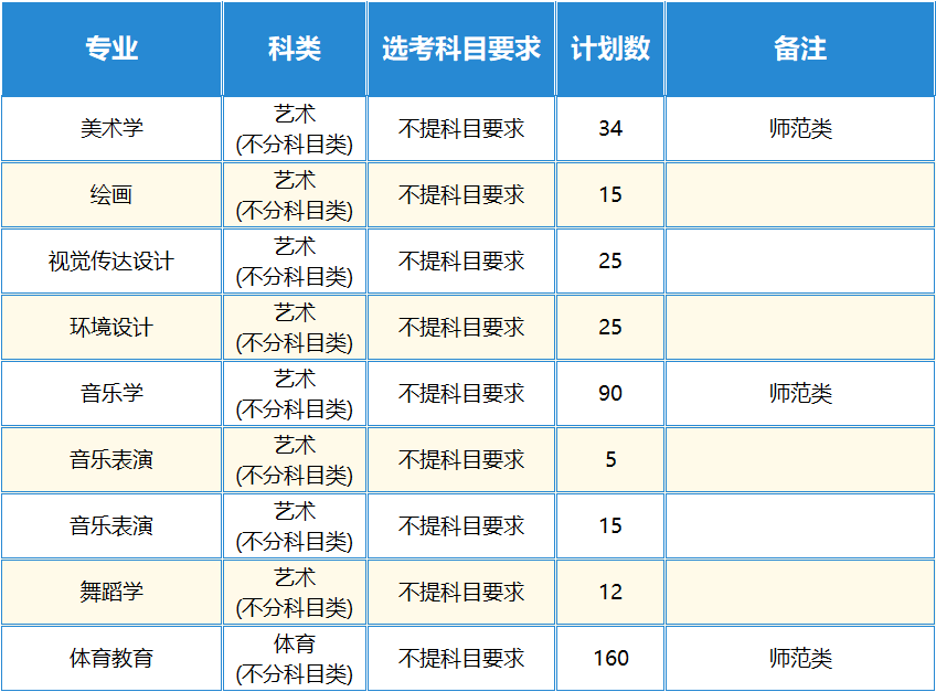 cf23a2045c0f45f87088c7c3db39db8c.png