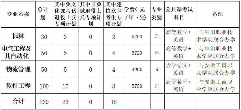 屏幕截图 2026-03-19 093613.png