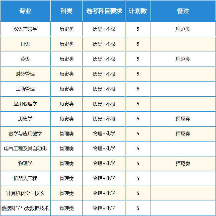 377ddd56ec4240460a600eb2280eb0f0.png