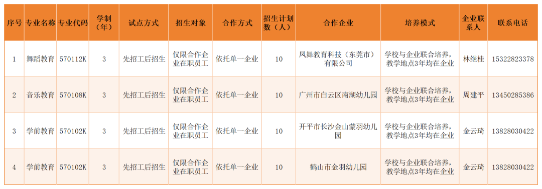 新建 XLS 工作表_Sheet1(1).png