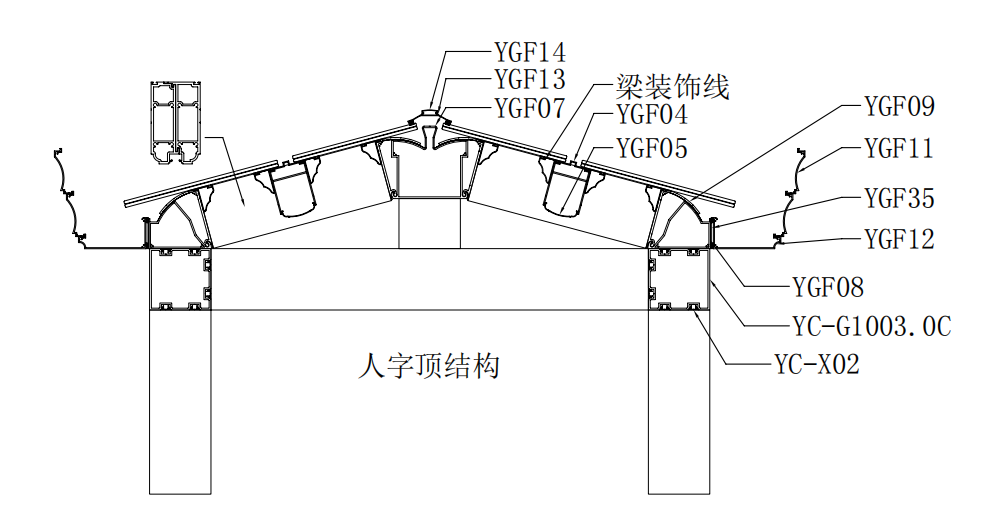 路易丝门窗快装阳光房3