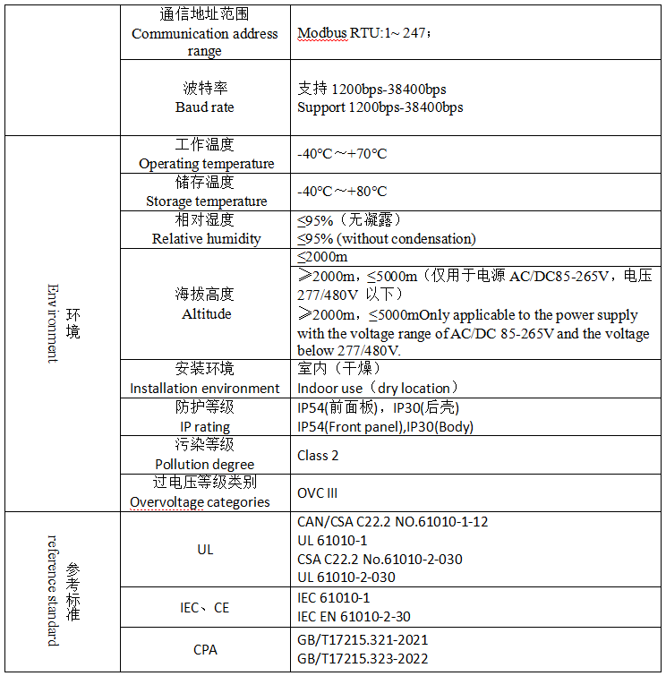 APM521电能质量监测仪表UL认证0.2s级精度