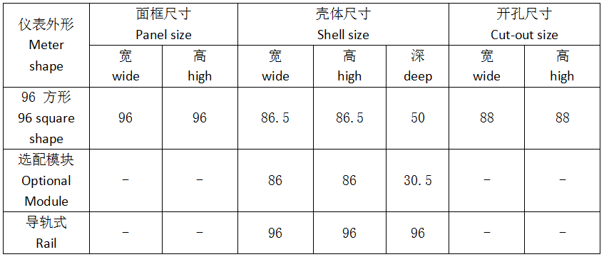 APM521电能质量监测仪表UL认证0.2s级精度