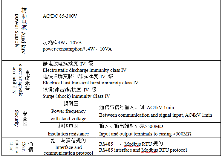 APM521电能质量监测仪表UL认证0.2s级精度