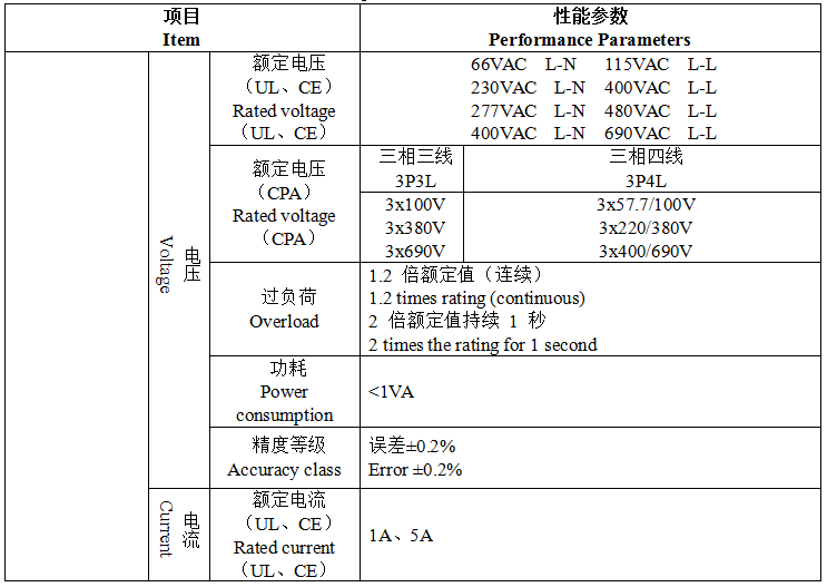 APM521电能质量监测仪表UL认证0.2s级精度