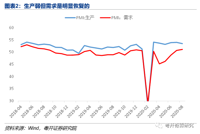 640?wx_fmt=png&tp=webp&wxfrom=5&wx_lazy=1&wx_co=1