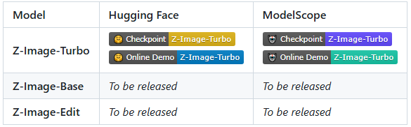 Z-Image三个版本对比