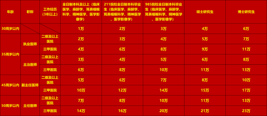 为什么要用泵打针糖尿病患者的“贴身守护神”——胰岛素泵治疗!_https://www.jmylbn.com_新闻资讯_第4张