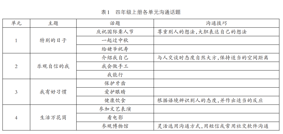 教科版六年级品社教案_四年级下册教科版品社_义务教育课程标准实验教科书九年级音乐下册教案下载(湖南文艺出版社)