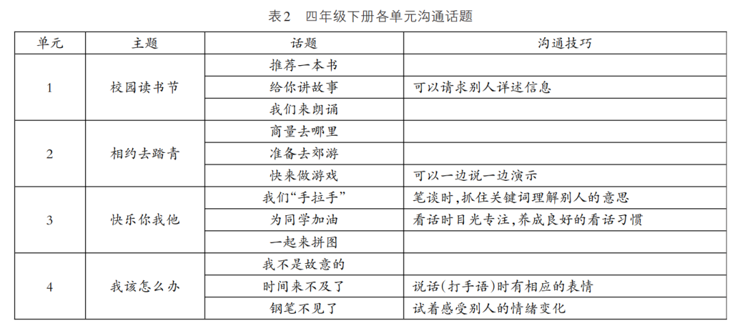 教科版六年级品社教案_四年级下册教科版品社_义务教育课程标准实验教科书九年级音乐下册教案下载(湖南文艺出版社)