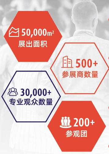 禾丰企业产业链图图片