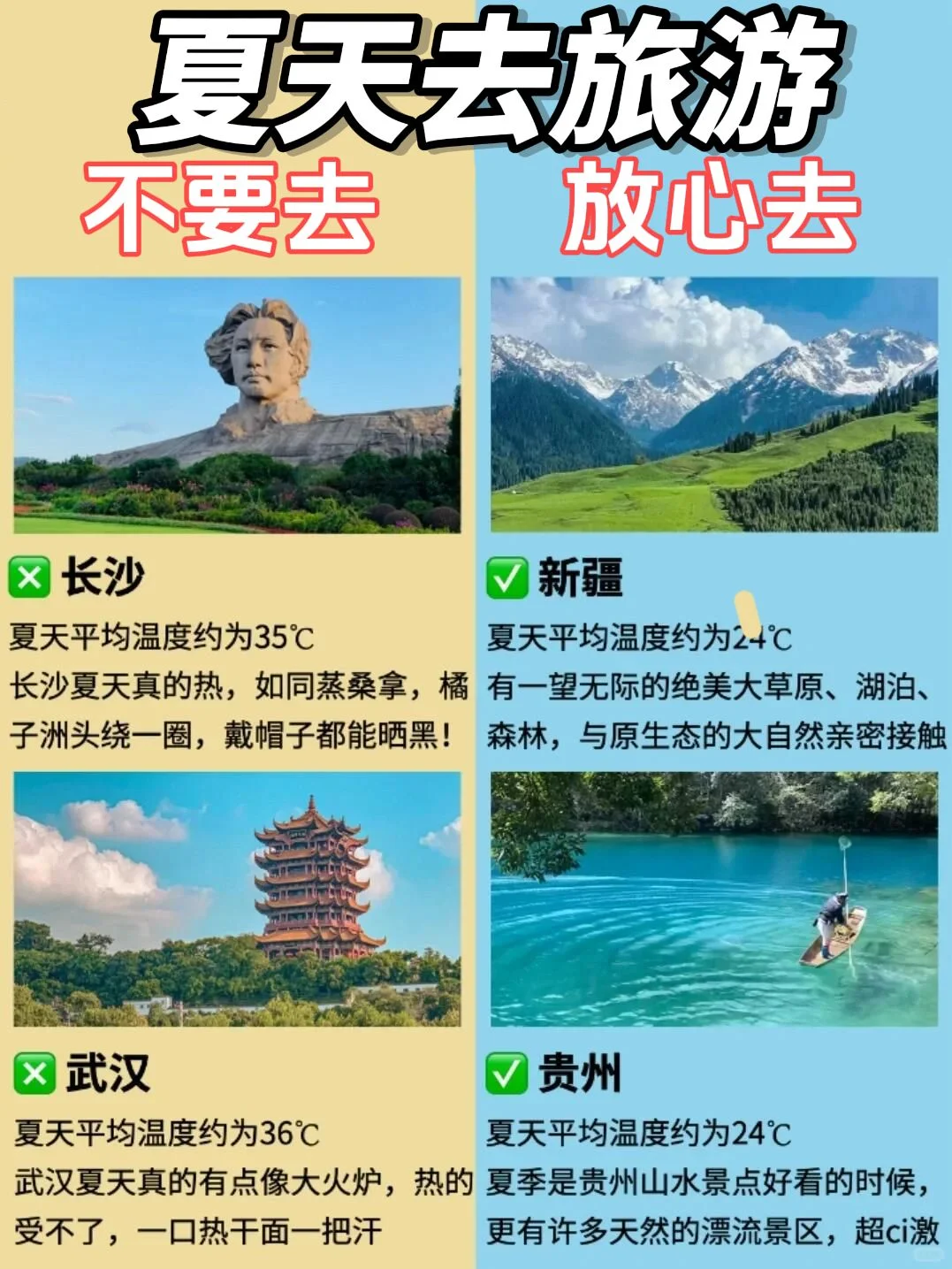 大夏天旅游，不要去VS放心去攻略