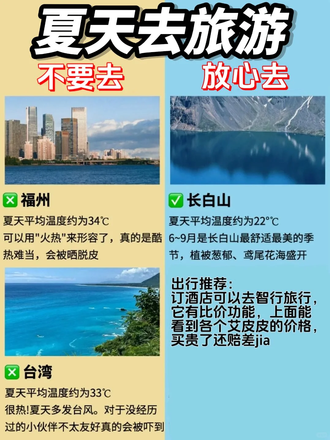 大夏天旅游，不要去VS放心去攻略