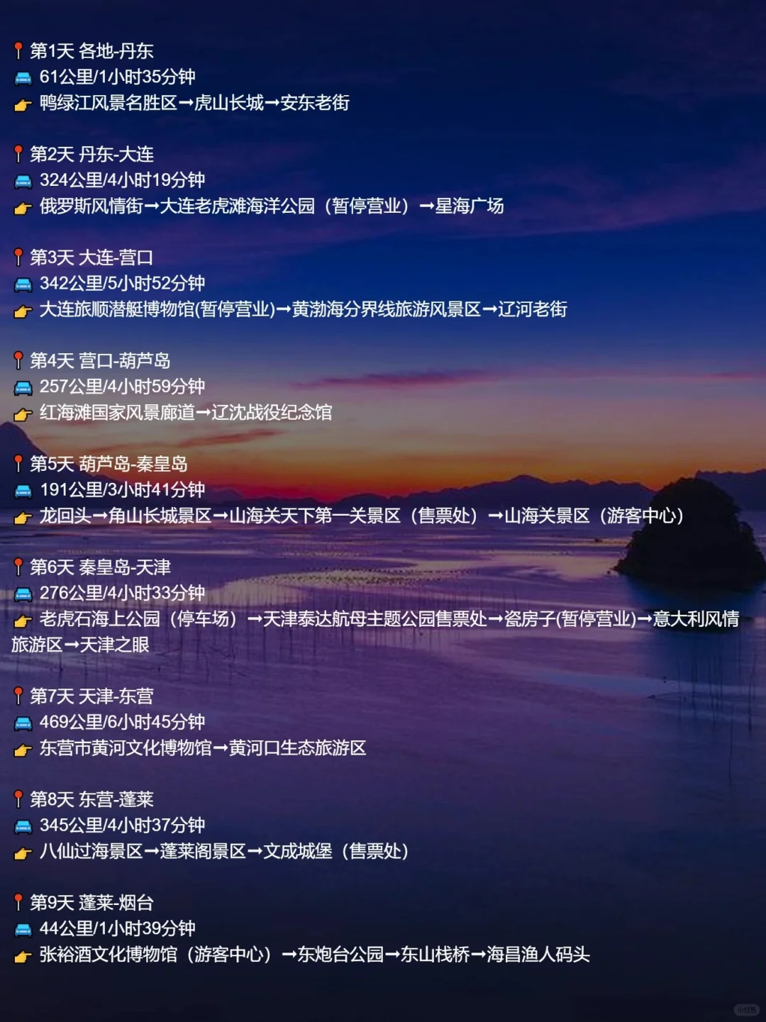 海岸线环国自驾超详细攻略，含路线图和路书