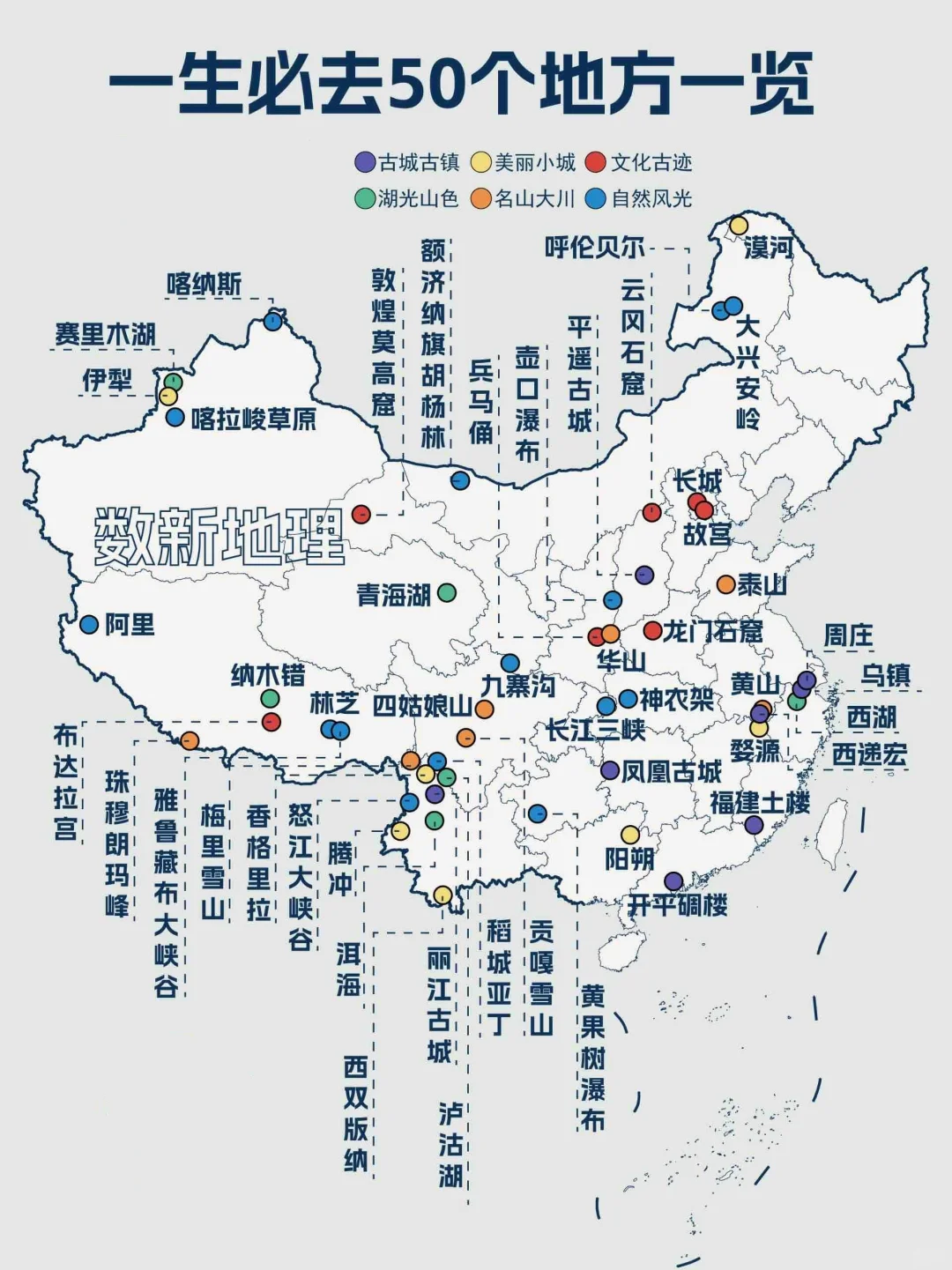 《国家地理》推荐不去必后悔的50个地方！