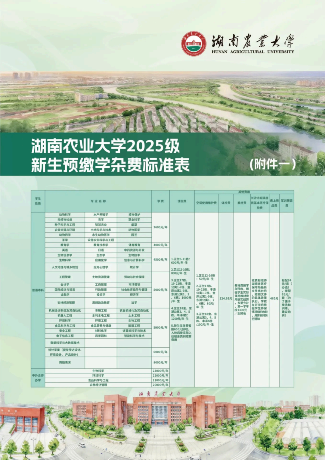 湖南农业大学2025级新生入学须知_高清_15.png