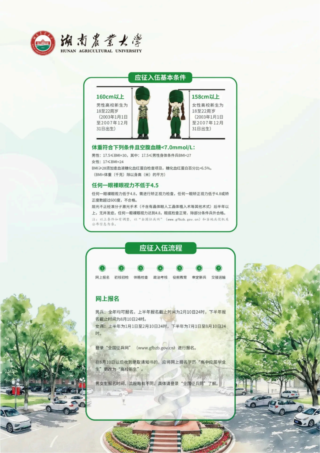 湖南农业大学2025级新生入学须知_高清_35.png