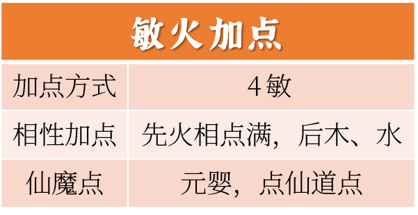 问道手游经验心得给多少经验_问道手游经验值表_问道手游经验心得比例