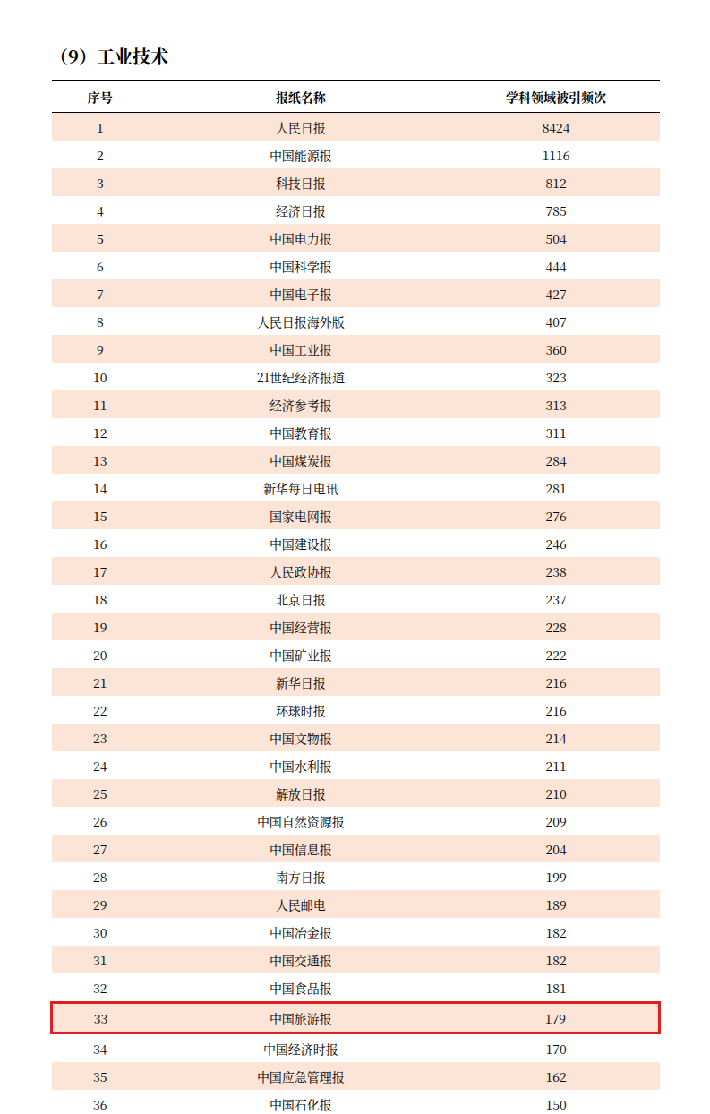 table9 (2).png