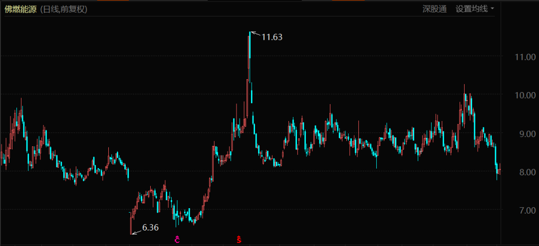 下一个新能源主战场的图4