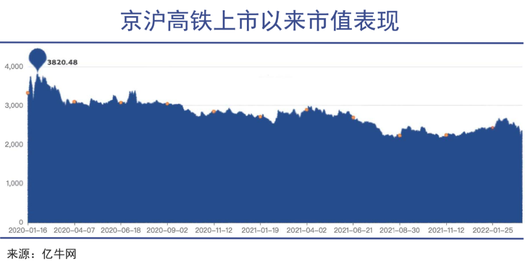 中国物百丽官方网站入口流价值坑