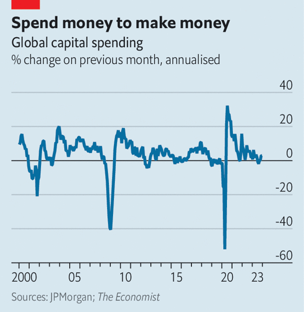 【金融】人工智能投资热潮怎么了？