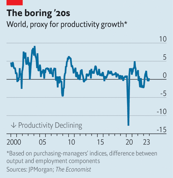 【金融】人工智能投资热潮怎么了？