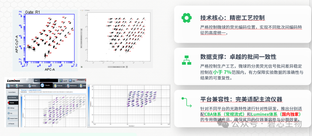 芯技术・新合作｜碧芯生物邀您相约广州 CLSC 2026