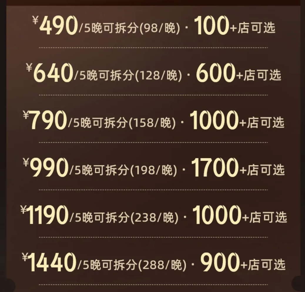 双11酒店通兑盘点 华住锦江如家东呈 全国可拆分不加价