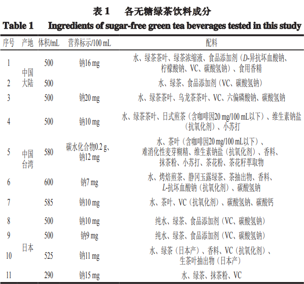G-BJ-23-F02-食品伙伴网logo-标准