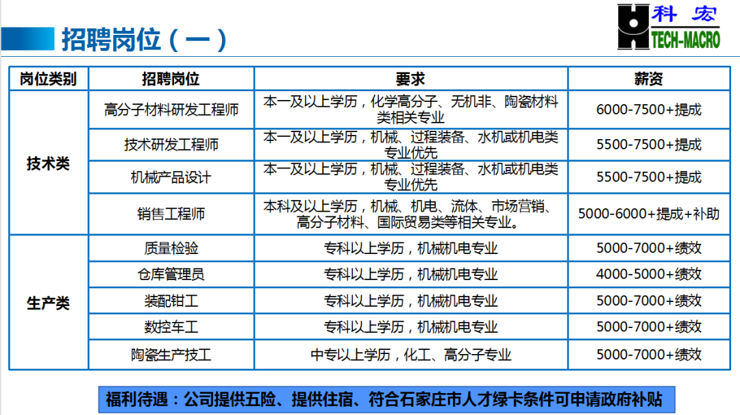 河北资讯