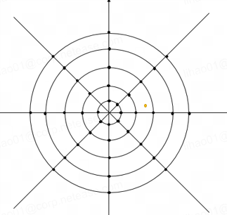 沉浸式玩家体验秘诀，看《梦三国2》游戏AI智能体！