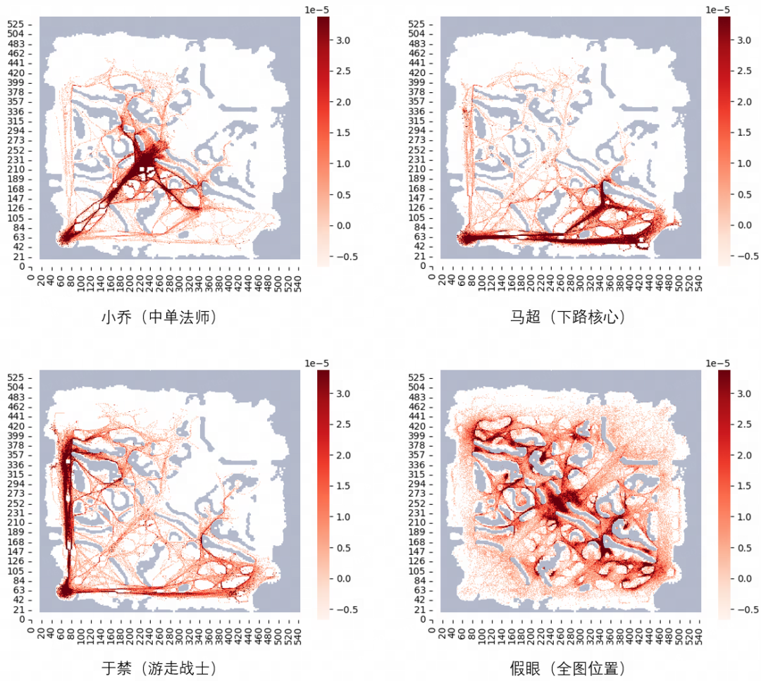 沉浸式玩家体验秘诀，看《梦三国2》游戏AI智能体！