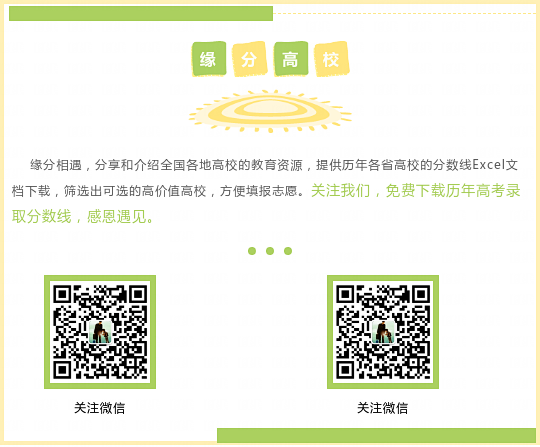 河北地质大学2021录取线_2023年河北地质大学录取分数线(2023-2024各专业最低录取分数线)_河北地质大学录取位次