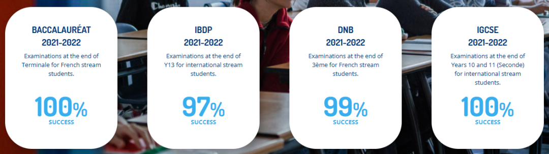 法国国际学校（HKFIS）