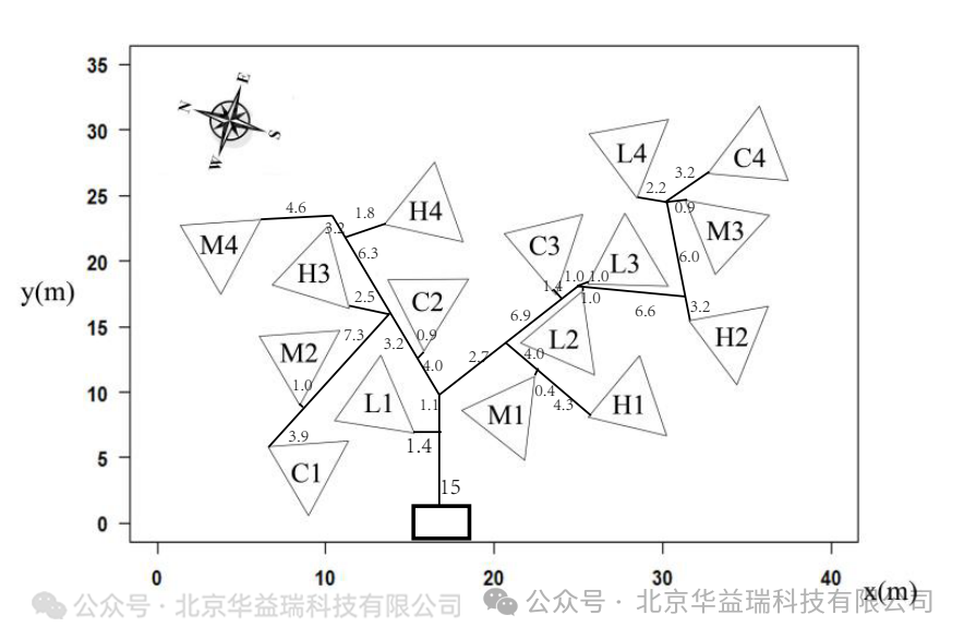 丁金枝研究员团队揭示全球变暖导致的老碳流失引发的多年冻土临界点
