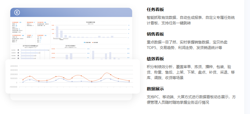 拼多多工单处理
