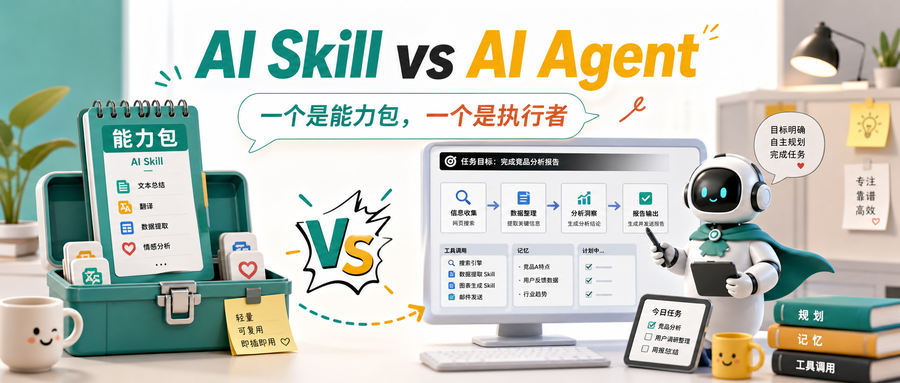 AI Skill 和 AI Agent，到底差在哪？