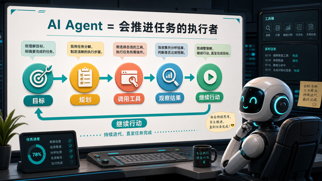 AI Skill 和 AI Agent，到底差在哪？