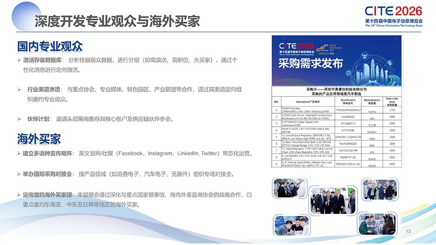 2026第十四届中国电子信息博览会（深圳）