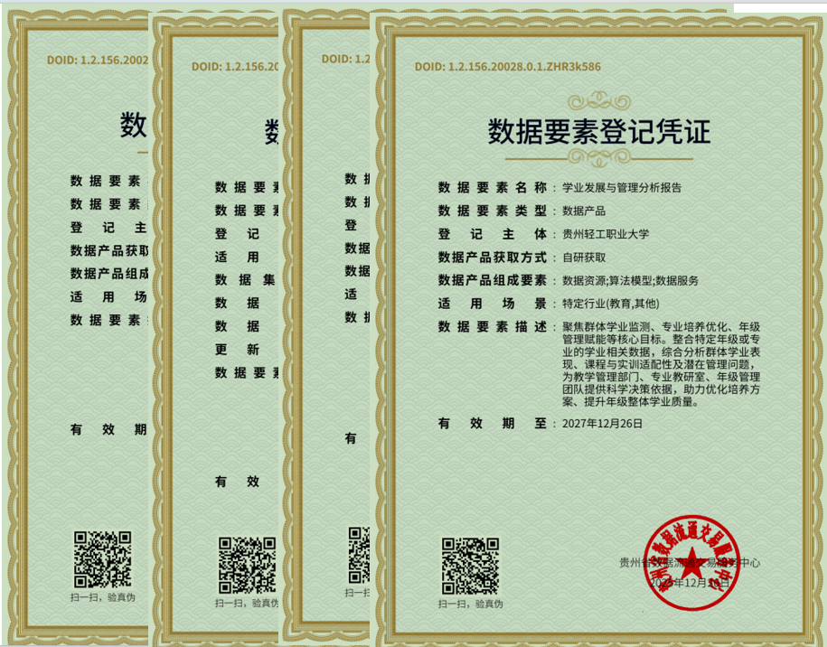 数据资源照片.png