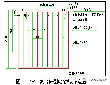 【微创新】外墙一体化复合保温系统施工技术